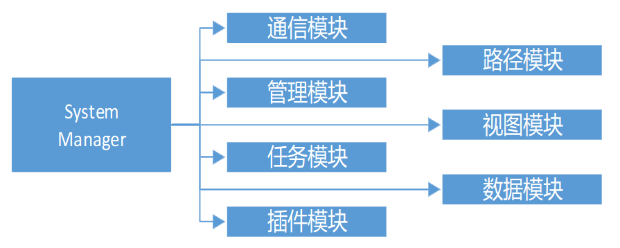 麻豆国产VA免费精品高清在线AGV综合管理系统 麻豆国产VA免费精品高清在线AGV综合管理系统